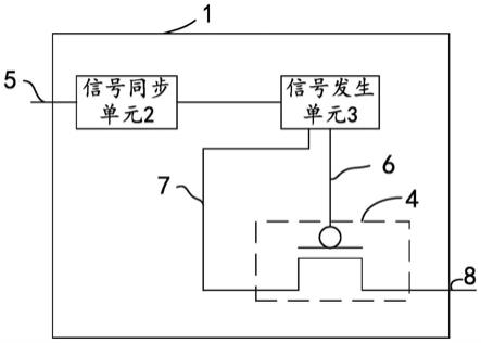 一种灰度补偿电路、显示装置以及灰度补偿方法与流程