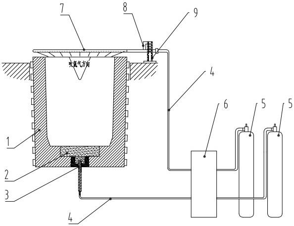 一种用于中频炉气体保护和精炼金属液的顶底吹氩系统的制作方法