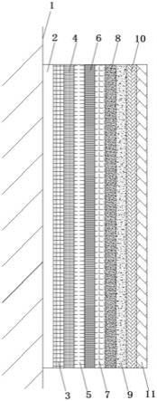 一种适合潮湿环境的微水泥涂料基底结构的制作方法