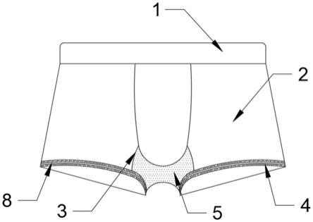 一种适于缓解痔疮止痒男士保健内裤的制作方法