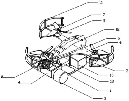 一种旋翼型无人飞车的制作方法