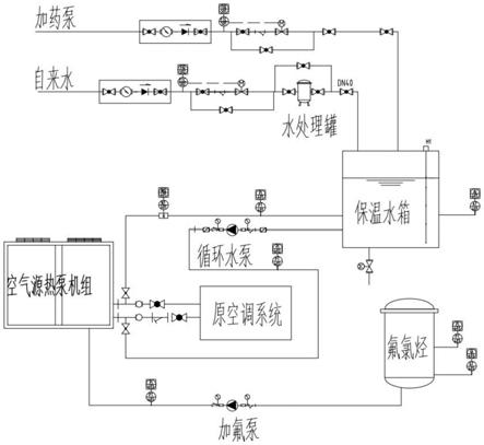 空气源热泵维保系统的制作方法