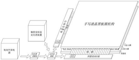 一种低成本局擦液晶黑板驱动电路装置的制作方法