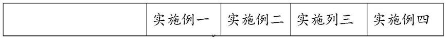 一种高弹性、速干性水性塔筒涂料及其制备方法与流程