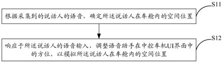 车内语音交互方法及系统与流程