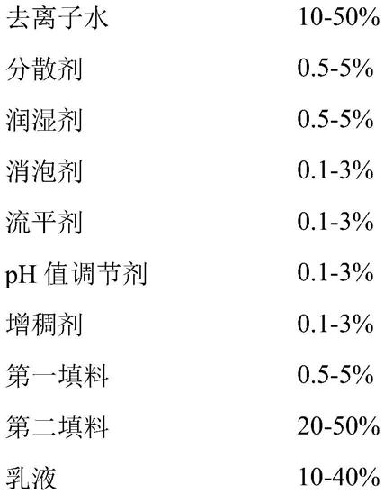 一种防水卷材及其制备方法与施工方法与流程