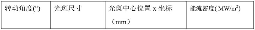 一种星载充气可展开式薄膜太阳能聚束器的制作方法