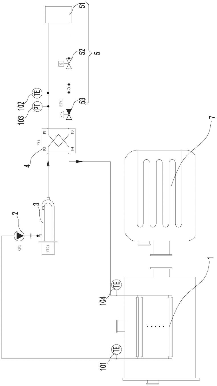 一种冻干机换热系统的制作方法