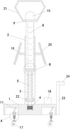 一种市政工程用多功能景观灯的制作方法