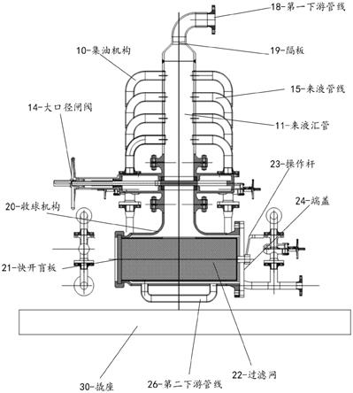 一种集油分离装置的制作方法