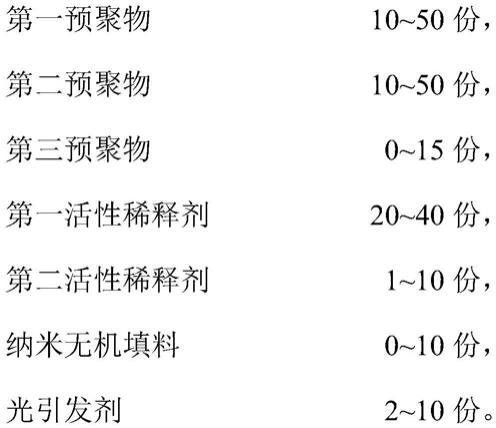 一种无溶剂UV光油及亚光膜的制作方法