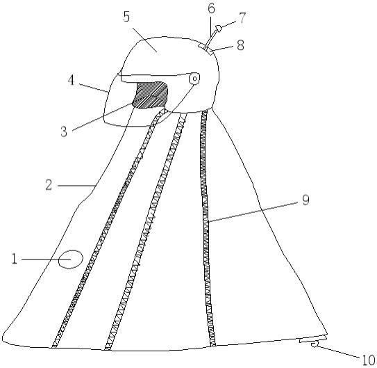 一种隐藏式头盔式雨衣的制作方法