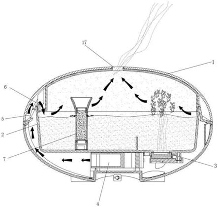 一种精油稳定供给香味恒定香薰加湿器的制作方法