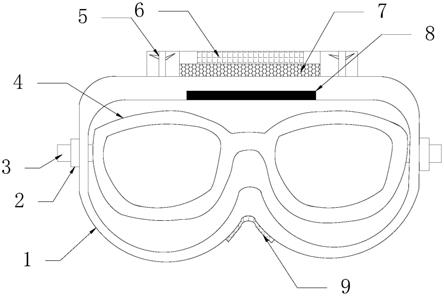 一种改良的护目镜的制作方法