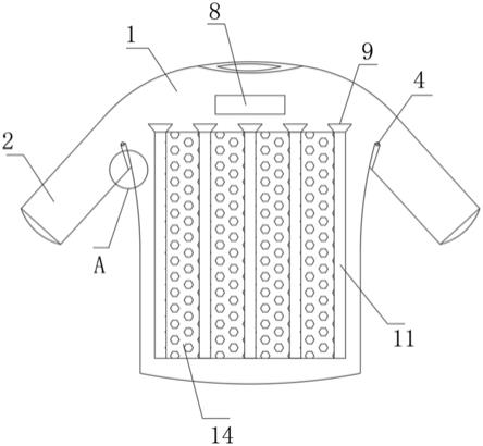 一种降温服装的制作方法