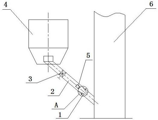 干排渣斗提机落料管道在线调节装置的制作方法