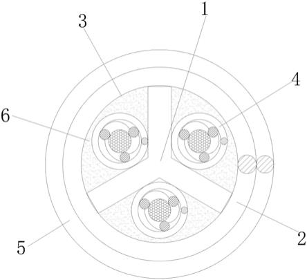 一种高韧性纱线的制作方法