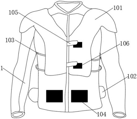 一种具有摔倒保护的骑行气囊服的制作方法