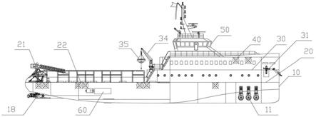 一种新型海上风力发电机组运输维修快艇的制作方法