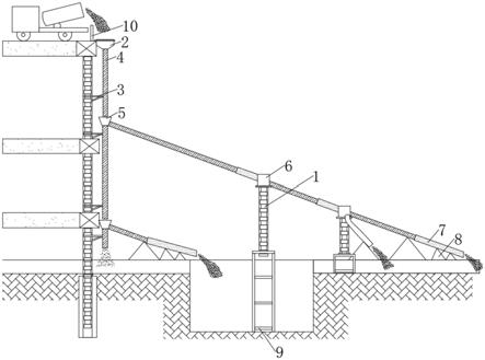 一种可周转使用的装配式管槽结合大底板混凝土浇筑装置的制作方法