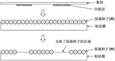 导电粒子隔开距离得到控制的异方性导电胶膜的制备方法与流程