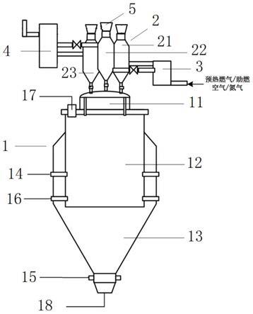 基于外部预热炉料的氢气竖炉炼铁装置及其炼铁方法与流程