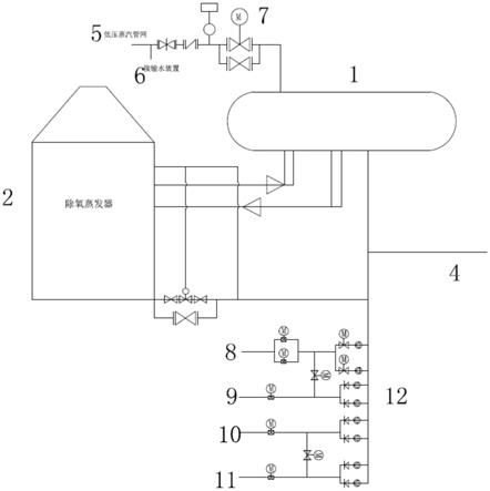 一种具有余热回收的除氧器的制作方法