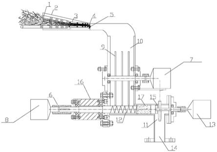 一种秸秆进料系统的制作方法