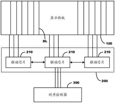 显示装置及电子设备的制作方法