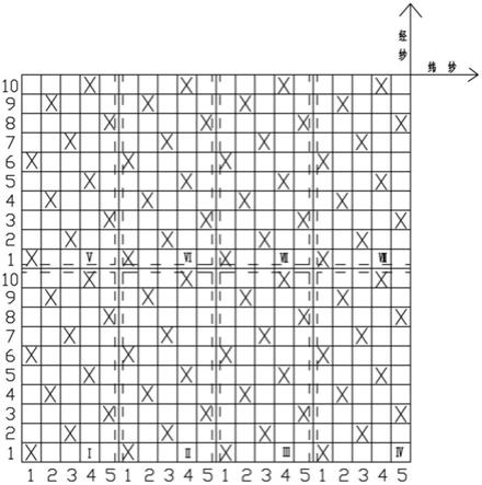 一种透气舒适型面料的制作方法