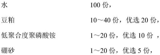 一种无醛阻燃纤维板的生产工艺的制作方法