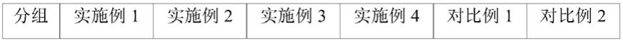 一种2,4-二(正辛基硫亚甲基)-6-甲基苯-酚的制备方法与流程