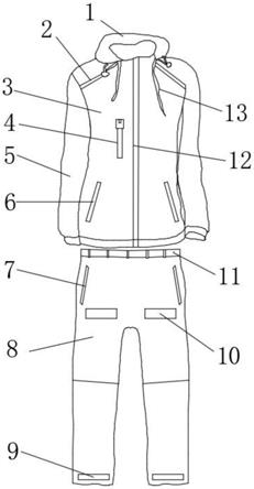 一种防水透气服装的制作方法