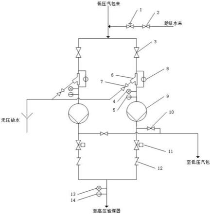 一种防止高压给水泵汽蚀系统的制作方法