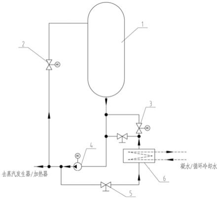 一种除氧冷却抗汽蚀给水系统的制作方法