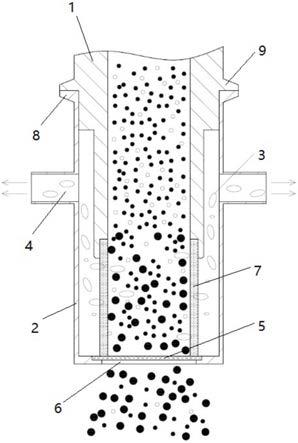 一种物料填充机的负压截料阀结构的制作方法