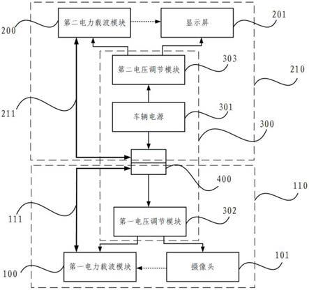 驾车视野辅助装置及车辆的制作方法