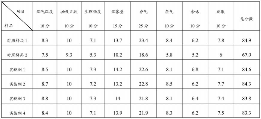 一种逐口抽吸式加热不燃烧装置的制作方法