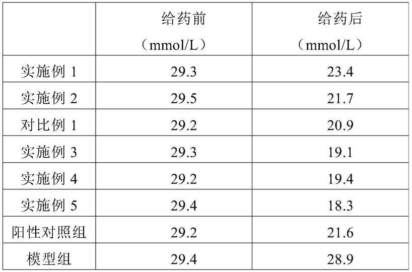 一种保健普洱茶及其制备工艺的制作方法