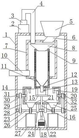 一种大米加工用除尘装置的制作方法