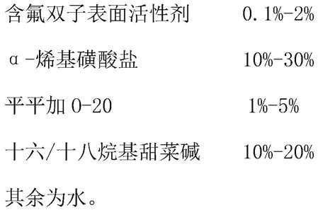 一种复配超低界面张力表面活性剂及其制备方法与流程