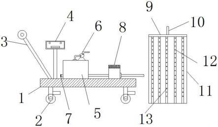 一种冬季施工桥梁墩柱模板养生装置的制作方法