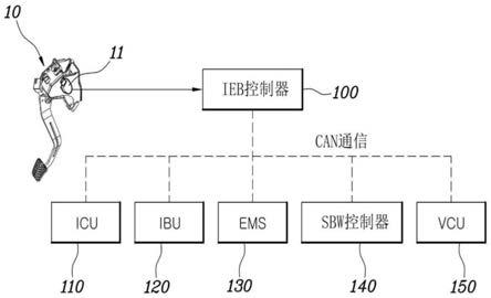 制动系统的制作方法