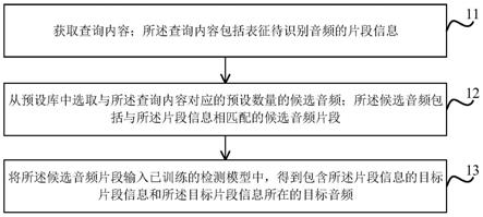 音频识别方法、装置、电子设备和存储介质与流程