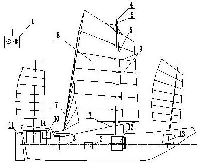 一种遥控中式帆船模型的制作方法