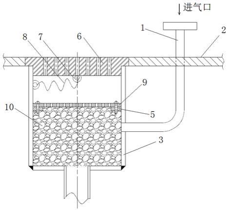 用于压力空气释放的地漏装置的制作方法