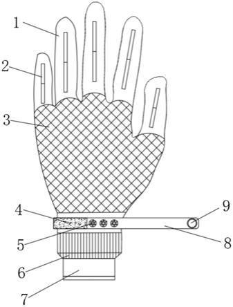 一种佩戴牢固的家用劳动手套的制作方法