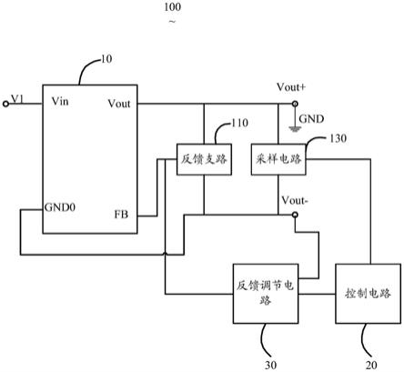 电源驱动电路及驱动方法、显示装置与流程