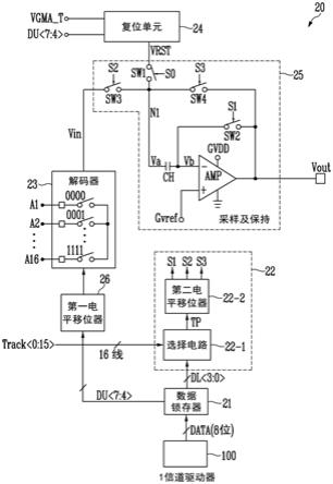 数据驱动器和包括数据驱动器的显示装置的制作方法