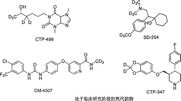 一种3-氘代甲硫基-4-吗啉基马来酰亚胺化合物的合成方法与流程